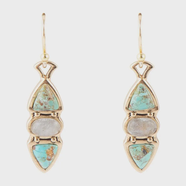 Hit A Triple Turquoise and Labradorite Earring